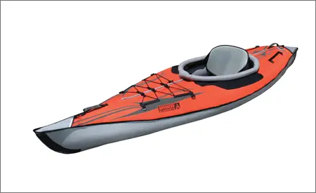 2018 Best Inflatable Kayak Reviews - Top Rated Inflatable 