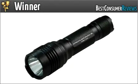 2015 Best Flashlights Reviews - Top Rated Flashlights