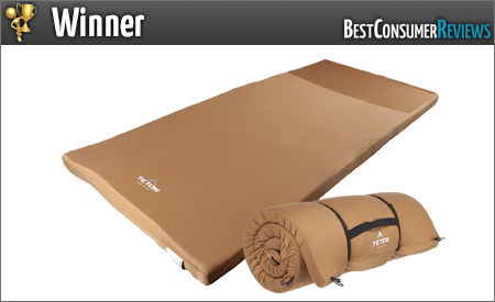2018 Best Sleeping Pads Reviews - Top Rated Sleeping Pads