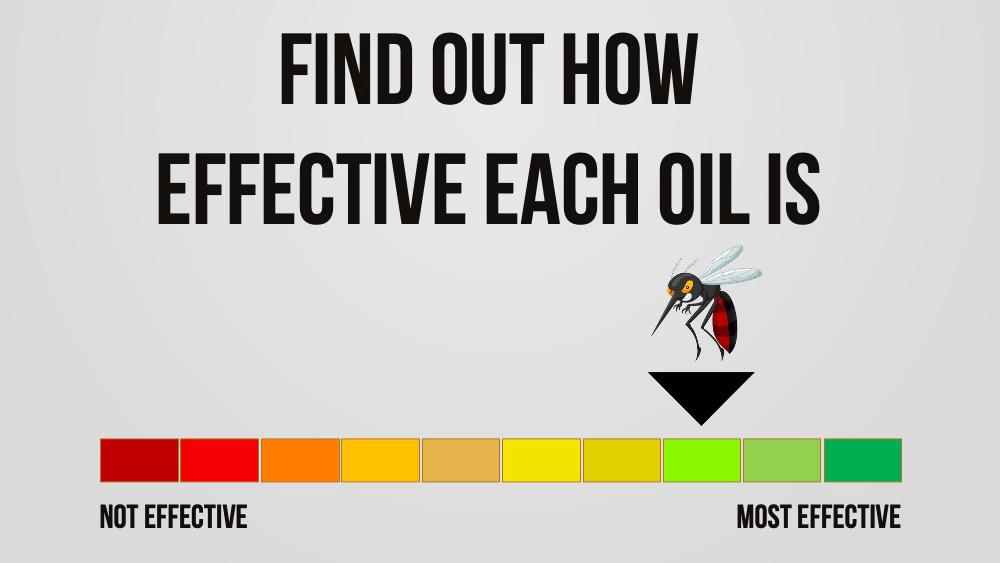 mosquito repellent effectiveness